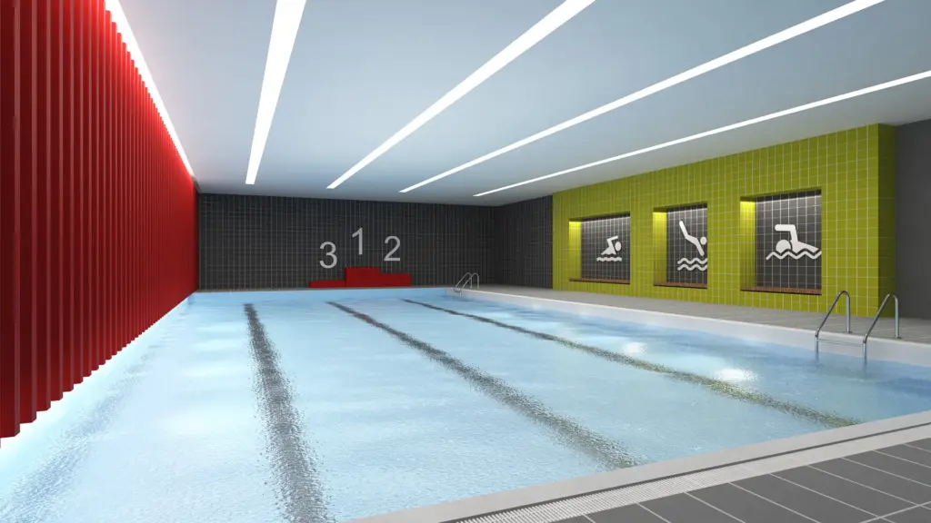 Sharjah Eğitim Kurumları